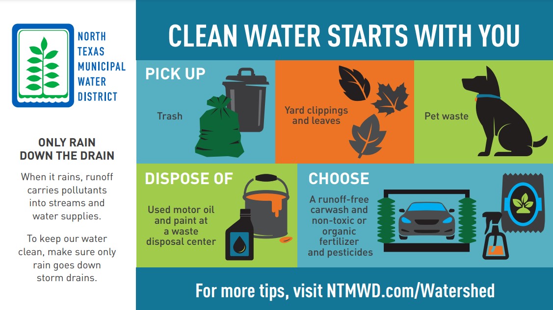 Clean Water Starts With You